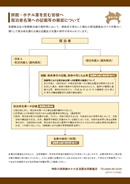 「宿泊者名簿への記載等の徹底について」リーフレット