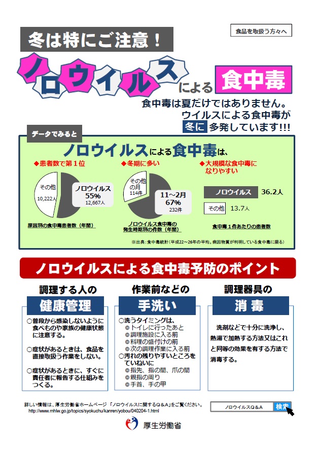 ノロウィルス防止リーフレットについて 神奈川県旅館生活衛生同業組合