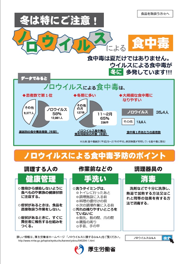 食中毒予防について 神奈川県旅館生活衛生同業組合